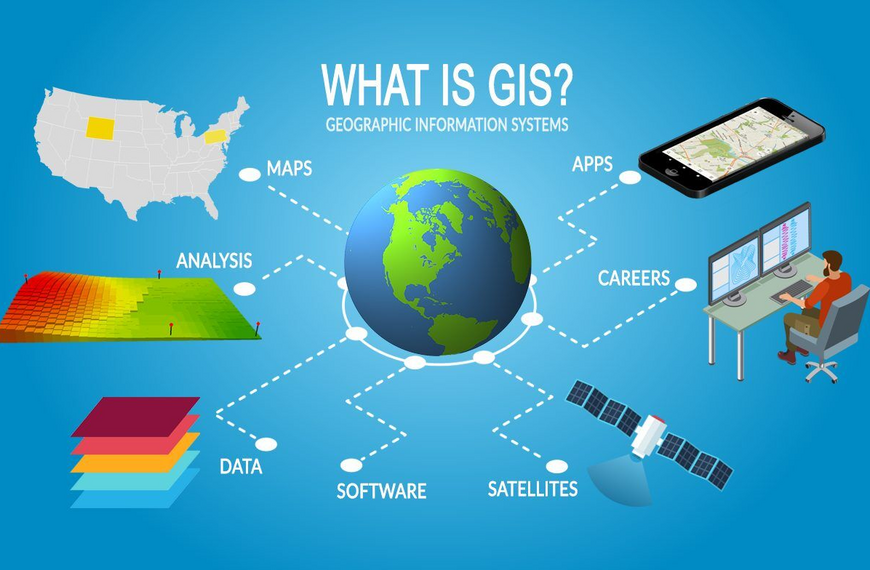 Geographic Information System
