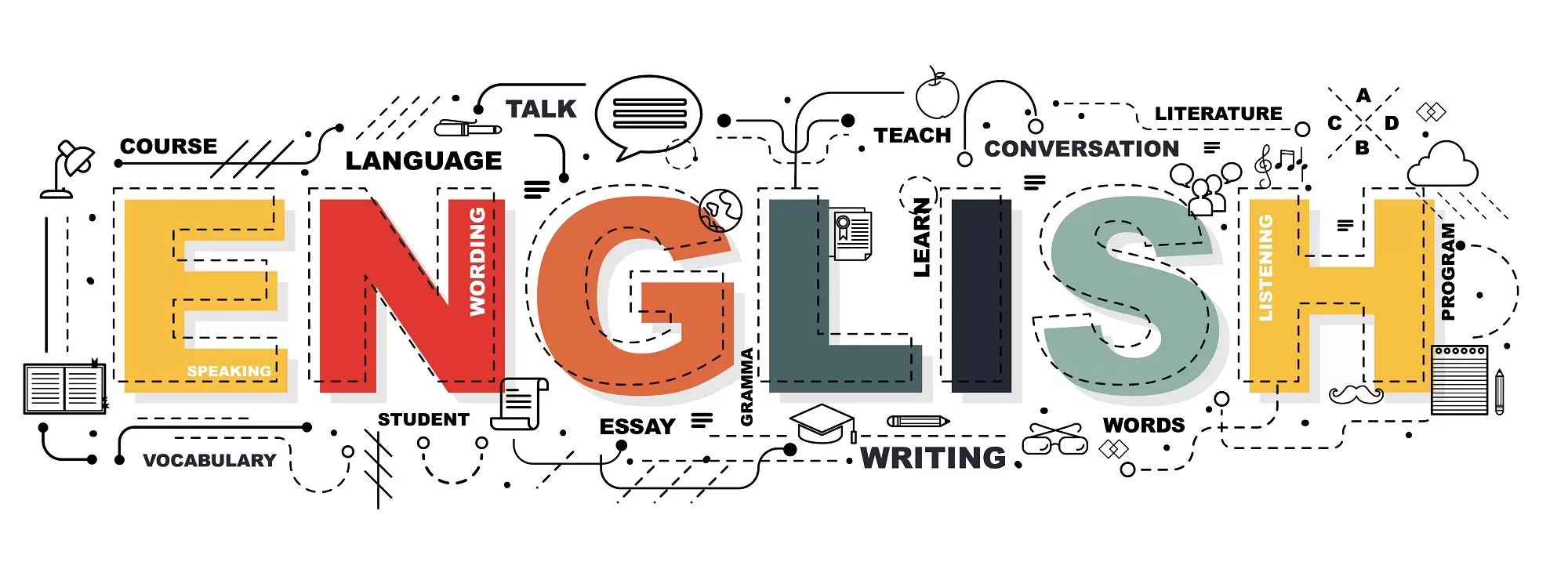 English for IT Professional – Note
